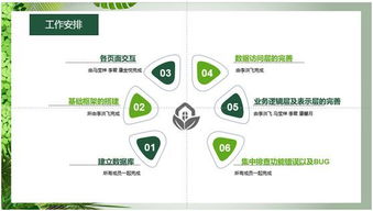 天津藍白金軟件開發專業班項目答辯會 展示實戰成果，開啟職業新篇